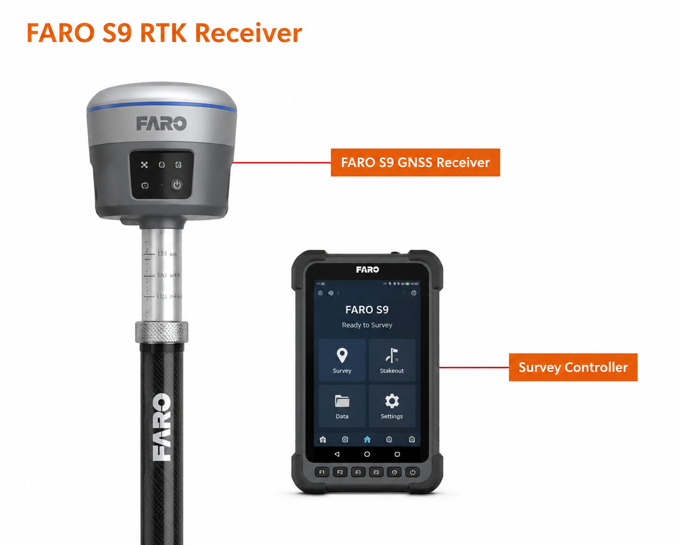 FARO S9 High-Precision RTK Receiver